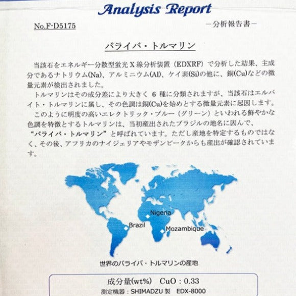 0.85ct パライバトルマリン ダイヤモンド Pt950 プラチナ ペンダント ネックレス 鑑別書付き